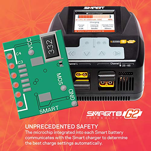 Spektrum SPMXC2010 Smart S2200 G2 AC Charger, 2x200W