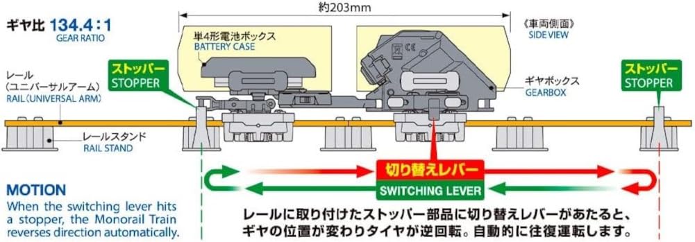 Tamiya 70254 Monorail Train