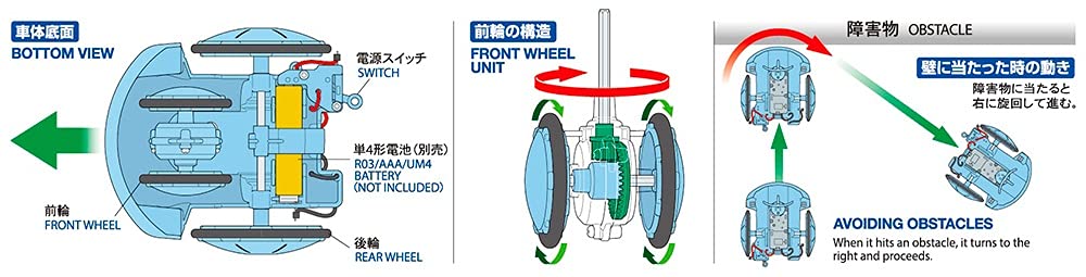 Tamiya 70244 Swivelbot