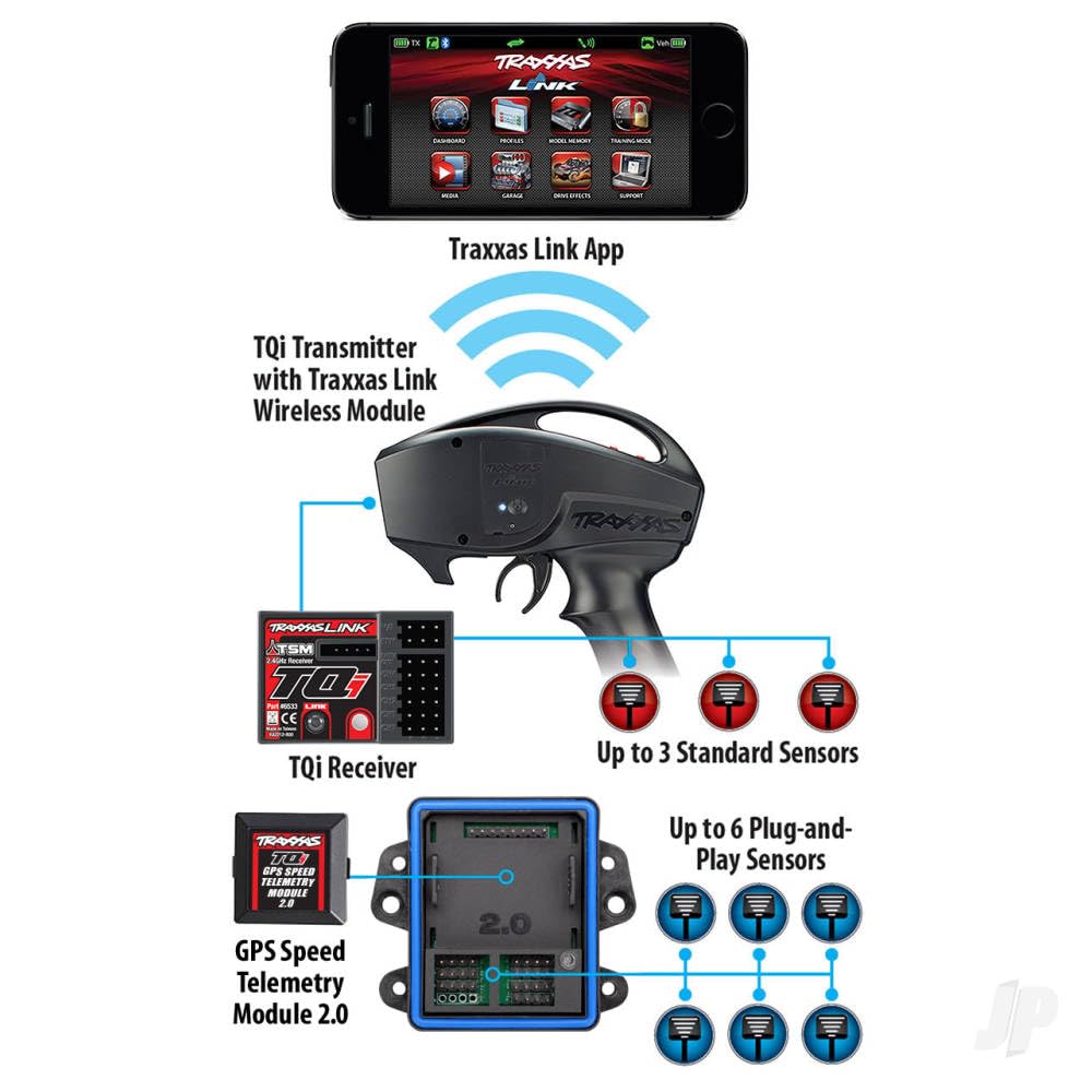 Traxxas 6551X Telemetry GPS Module 2.0, TQi Radio (Use with #6551X Mod)