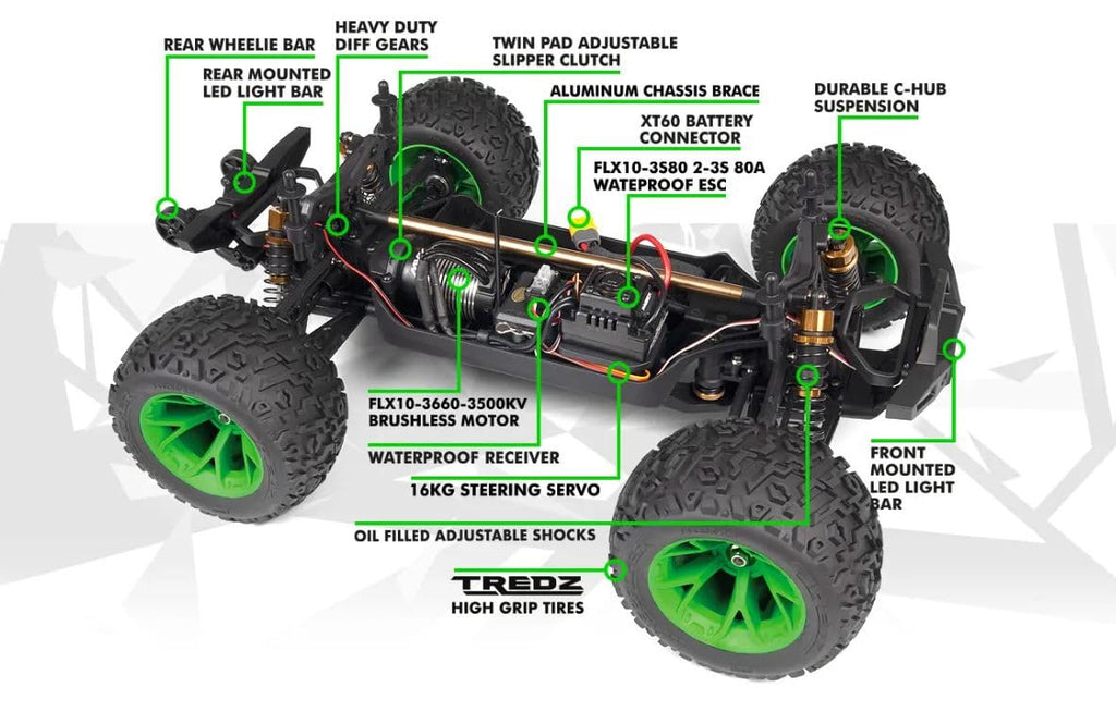 Maverick 150406 Quantum2 MT Flux 1/10th Monster Truck - Green