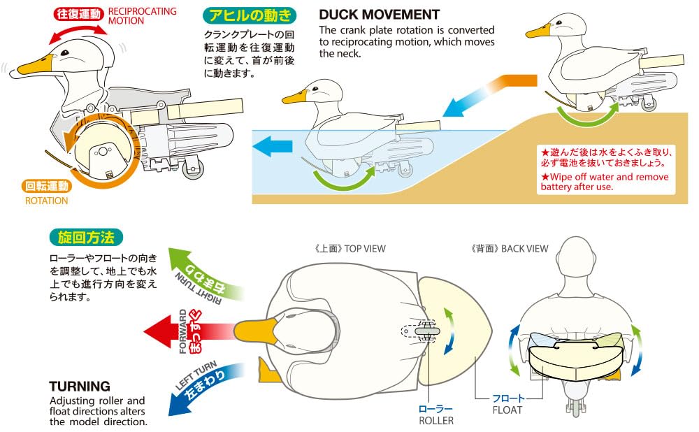 Tamiya 70257 Walking & Swimming Duck