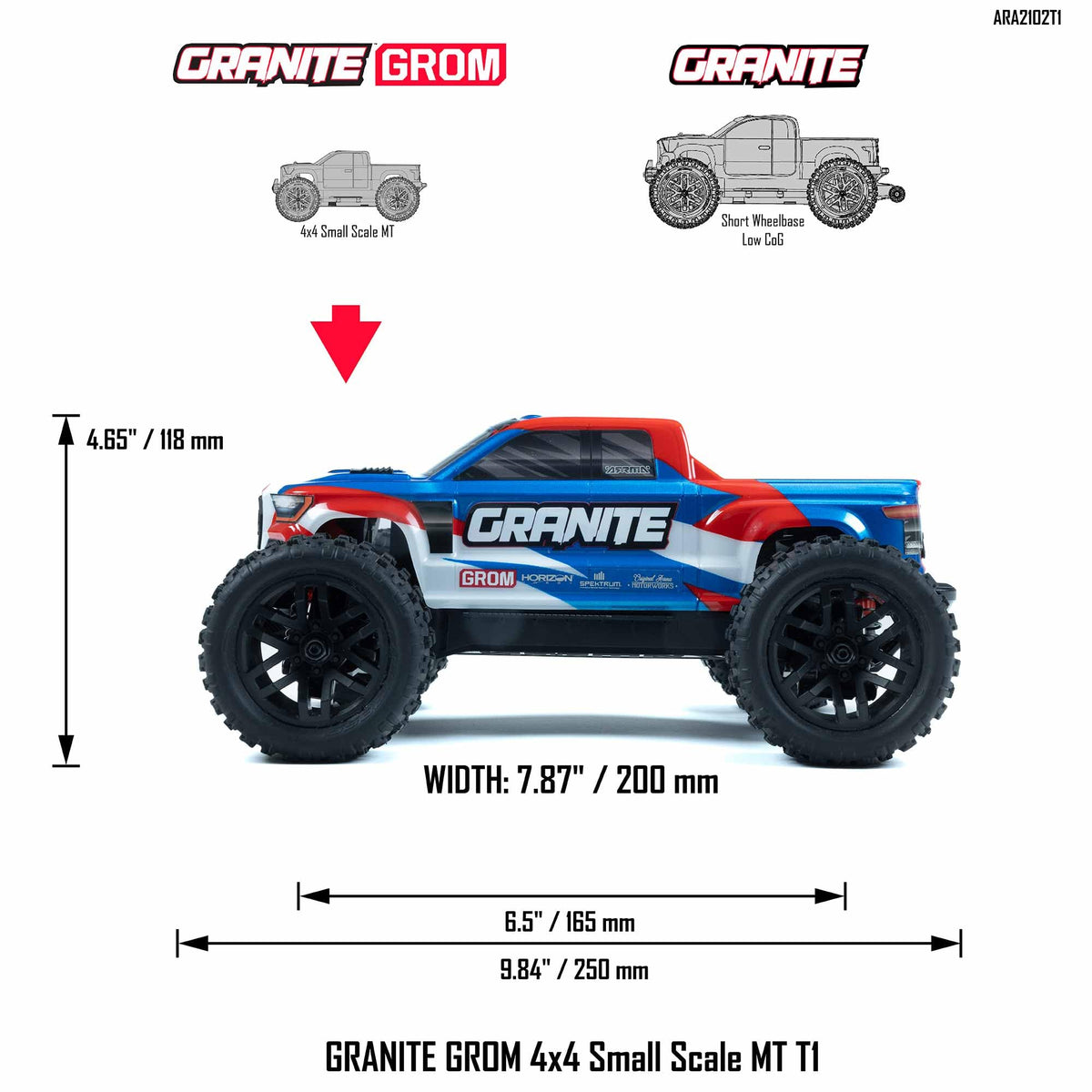 Arrma ARA2102T1 1/18 GRANITE GROM 4X4 Monster Truck RTR w/Battery & Charger, Blue