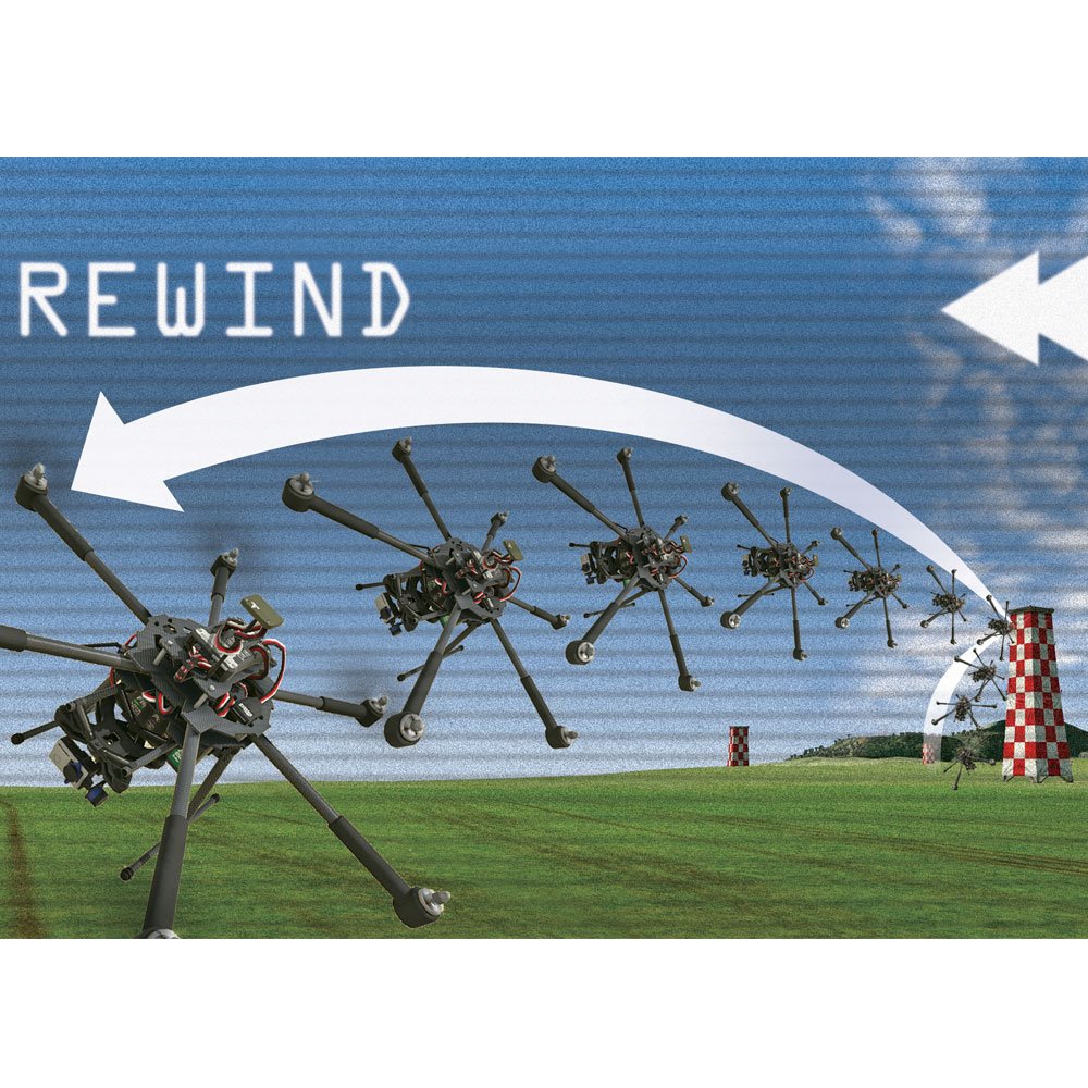 Great Planes GPMZ4800 RealFlight Drone Simulator with InterLink Elite: Mode 2