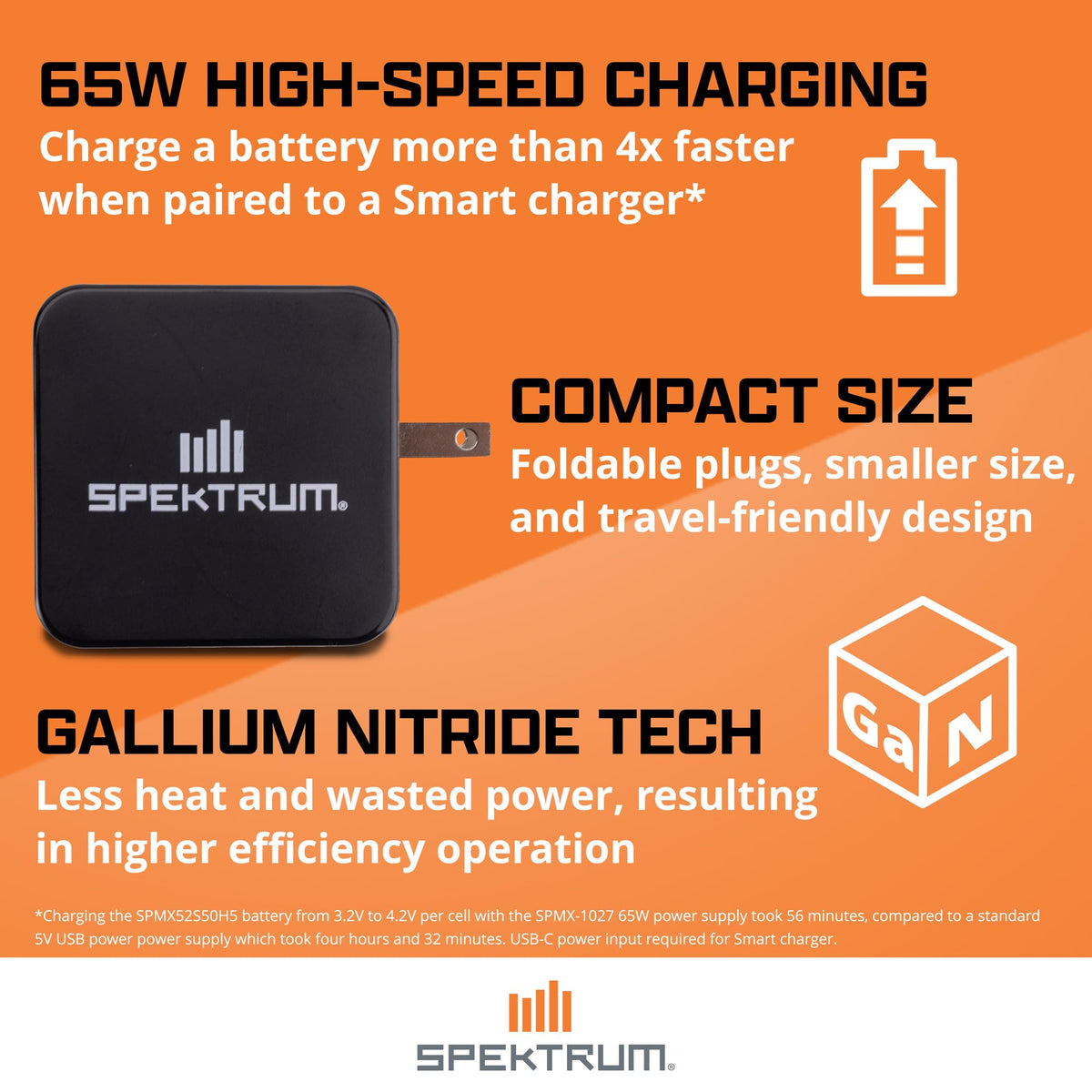 Spektrum SPMXC2090P S100 1x100W USB-C Smart Charger, 65W USB-C GaN Power Supply Combo