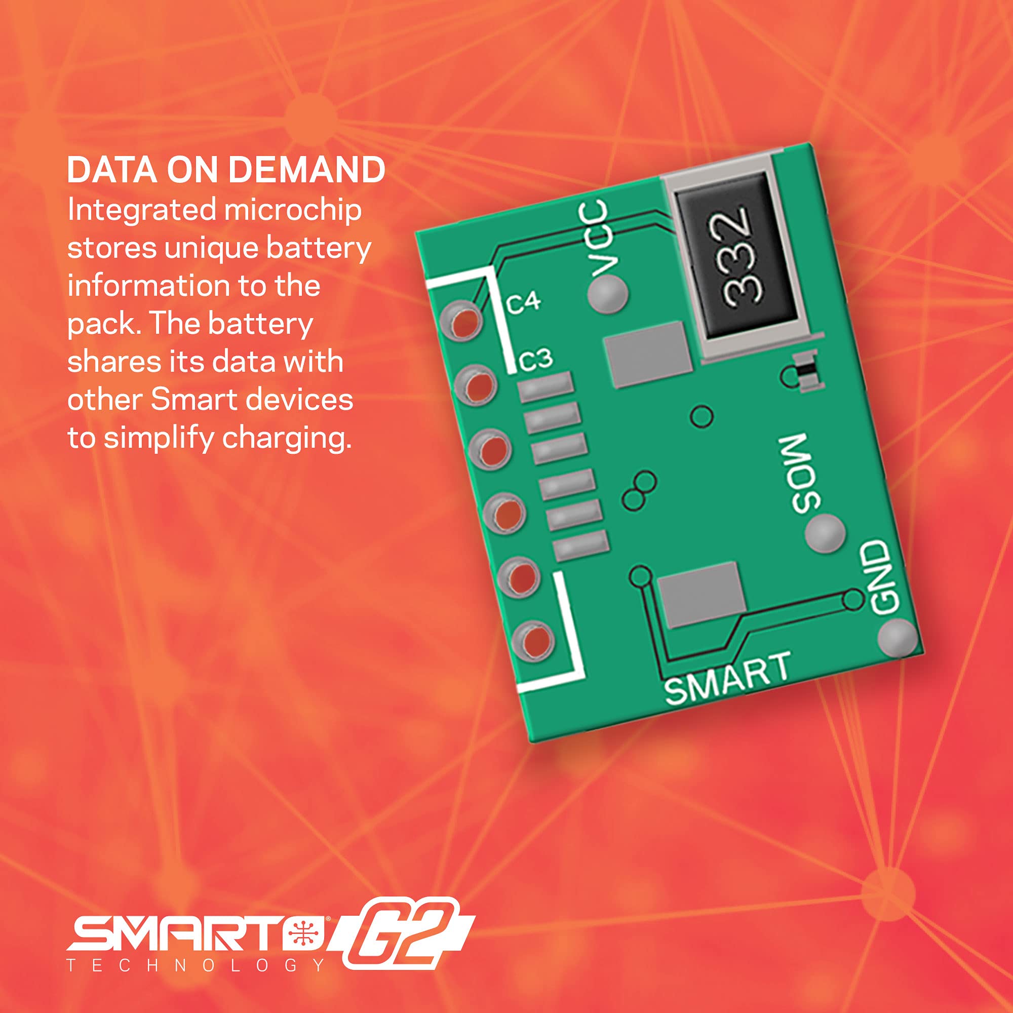 Spektrum 30C Smart LiPo G2