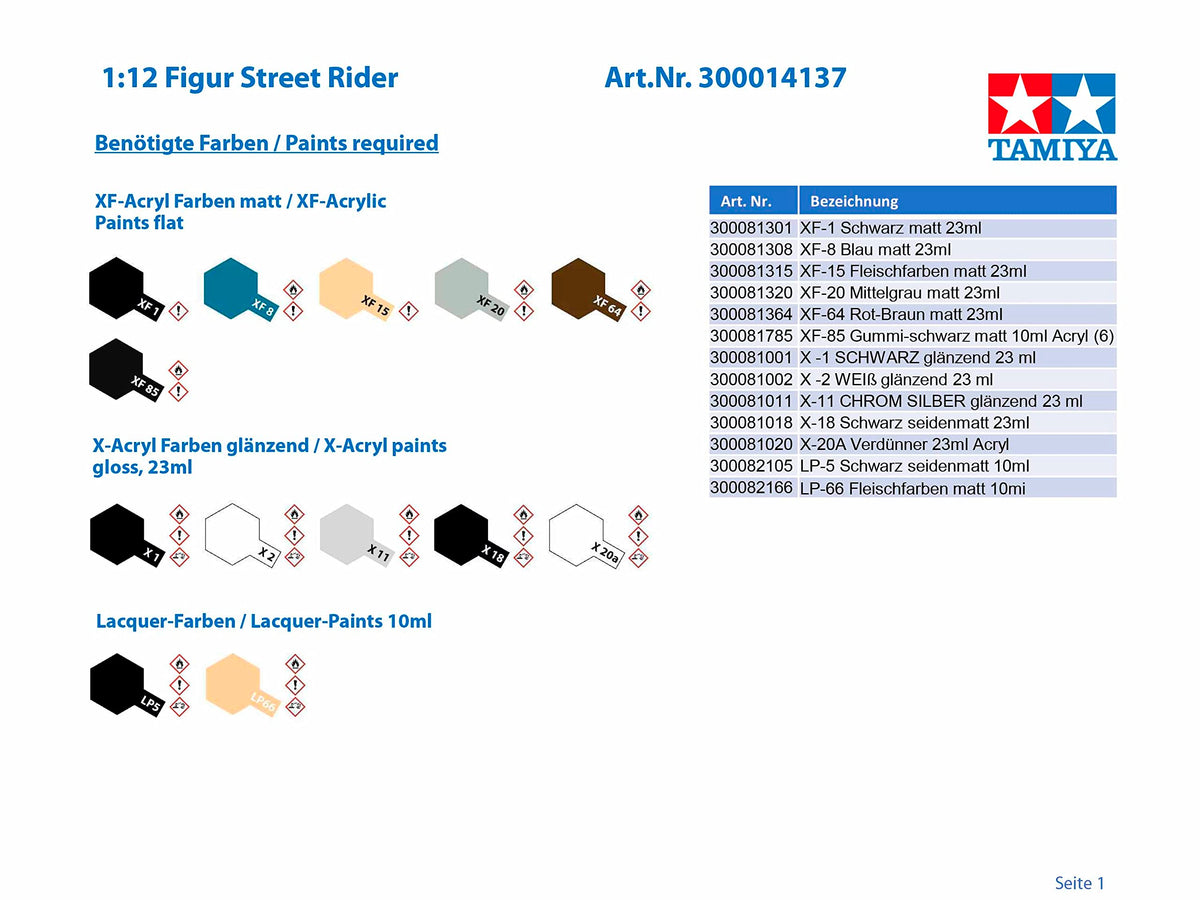 Tamiya 14137 1/12 Street Rider