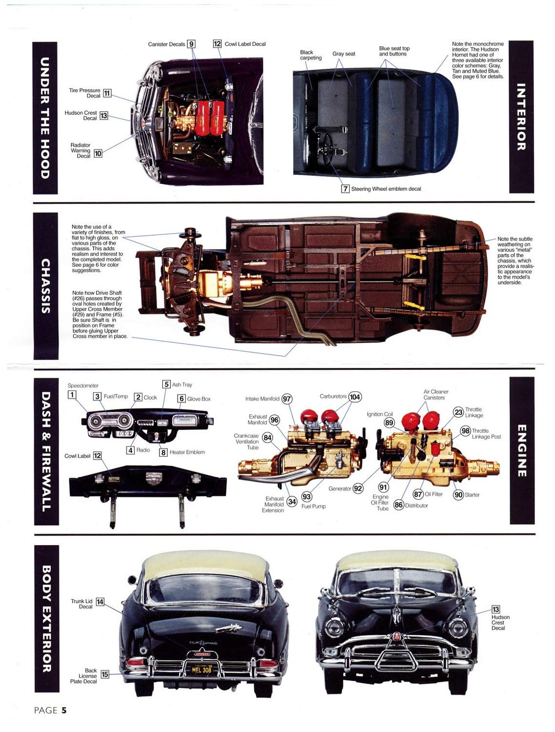 Moebius Models 1216 1/25 1952 Hudson Hornet Mel's Drive-In Model Kit