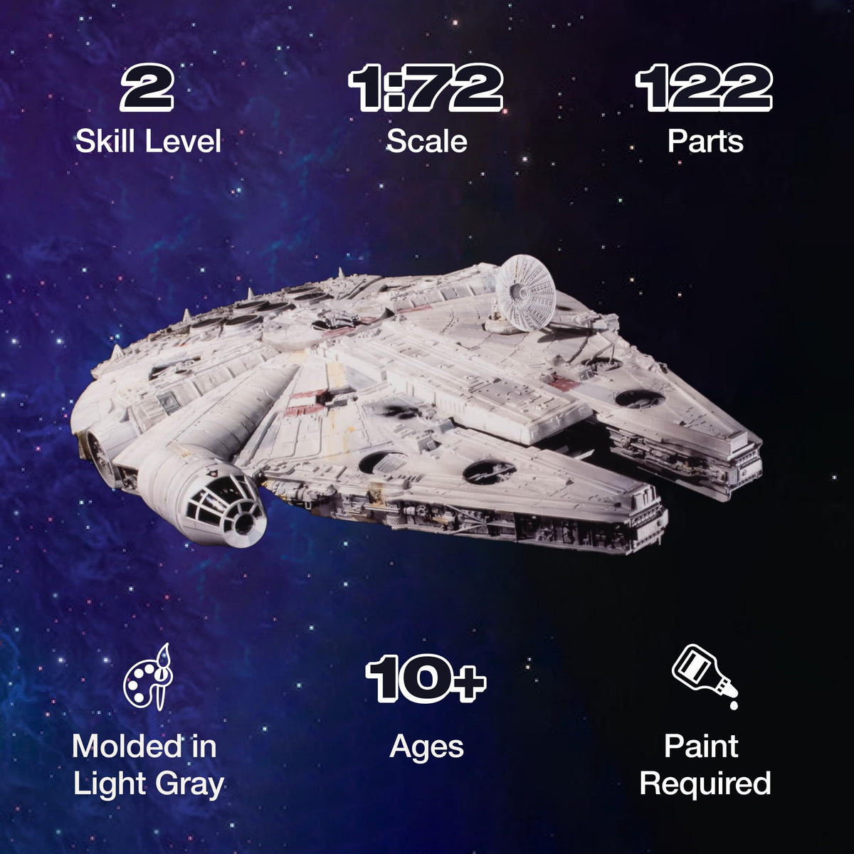 MPC 953 Star Wars: A New Hope Millennium Falcon 1:72 Model Kit