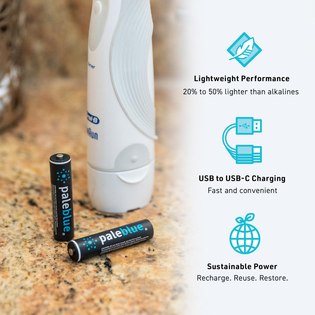 Pale Blue Earth PBAAAC Pale Blue Lithium Ion Rechargeable AAA Batteries 4pk