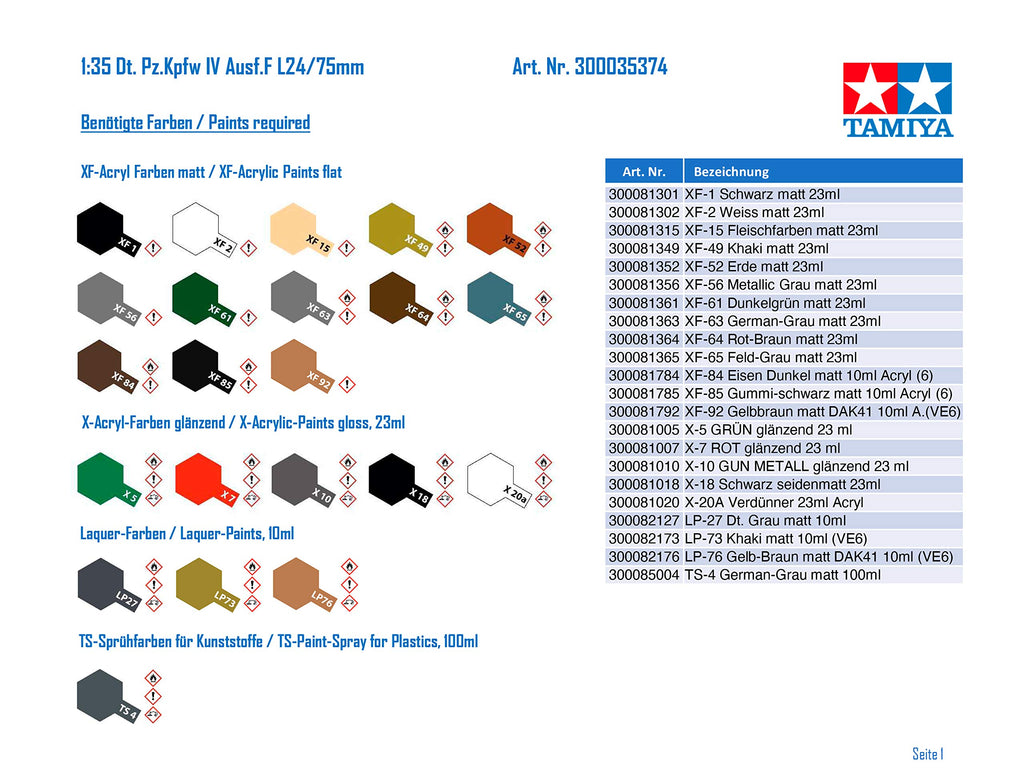 Tamiya 35374 1/35 German Tank Panzerkampfwagen IV Ausf.F Model Kit