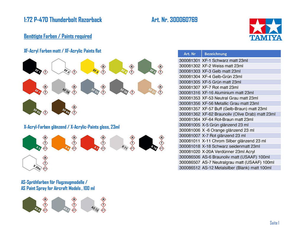 Tamiya 60769 1/72 P-47D Thunderbolt Razor Back