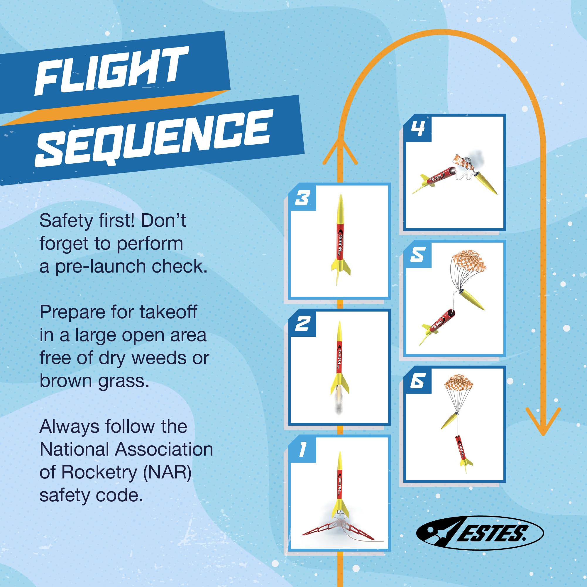 Estes 1499 Rascal/HiJinks Launch Set RTF Ready-to-Fly