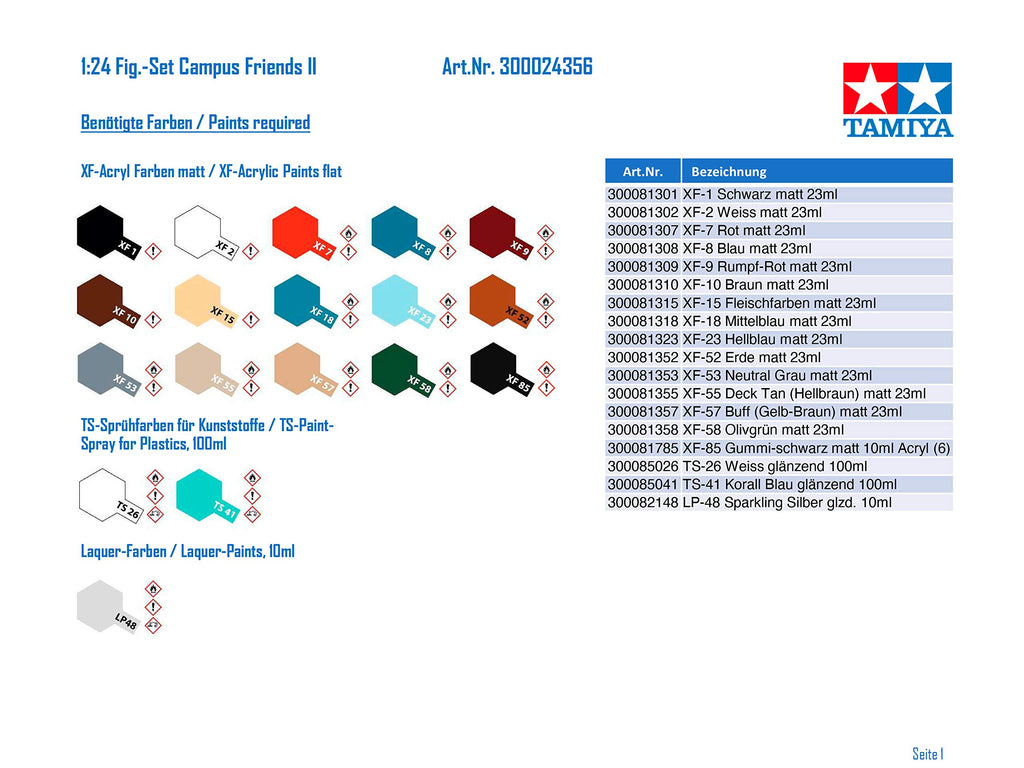 Tamiya 24356 1/24 Campus Friends Set II Model Kit