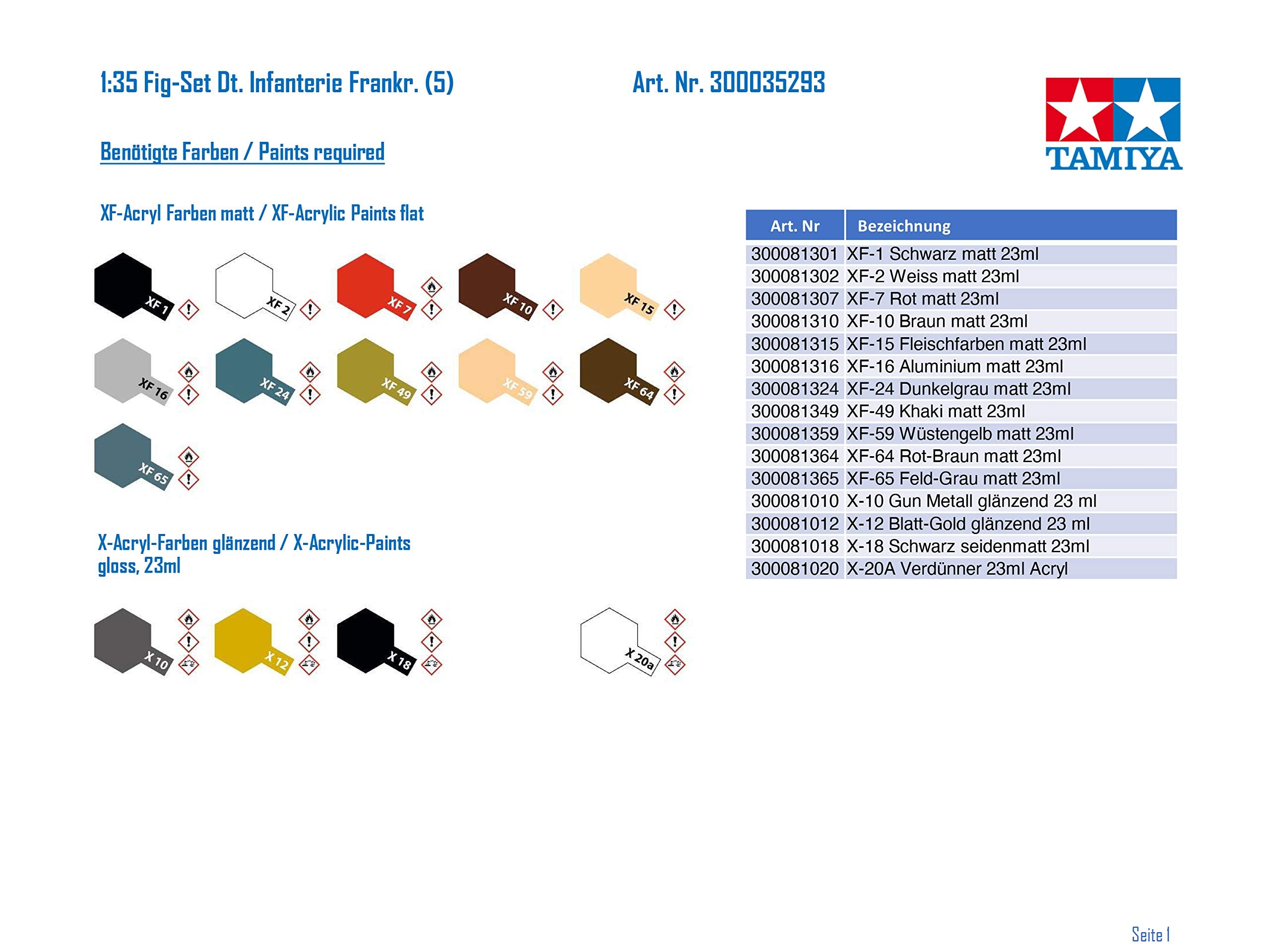 Tamiya 35293 1/35 German Infantry Set French Campaign WWII Figures 5 Soldiers