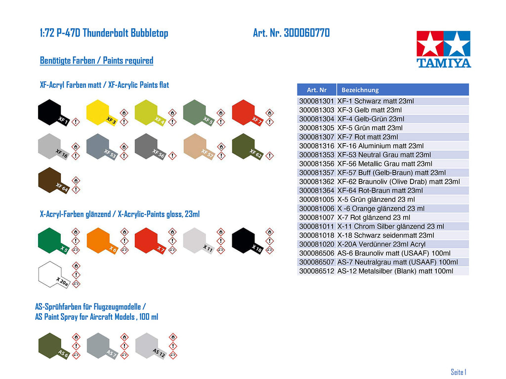 Tamiya 60770 1/72 P-47D Thunderbolt Bubbletop