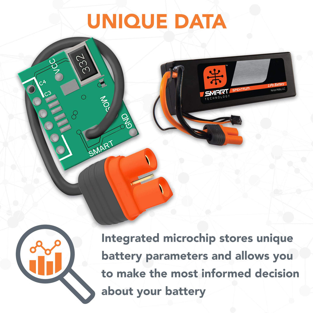 Spektrum SPMX50003S50H3 5000mAh 3S 11.1V 50C Smart LiPo Hardcase Battery: IC3