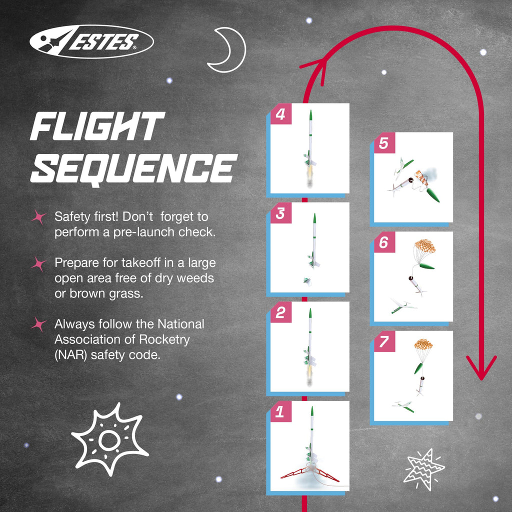 Estes 1329 Multi-Roc Model Rocket Kit