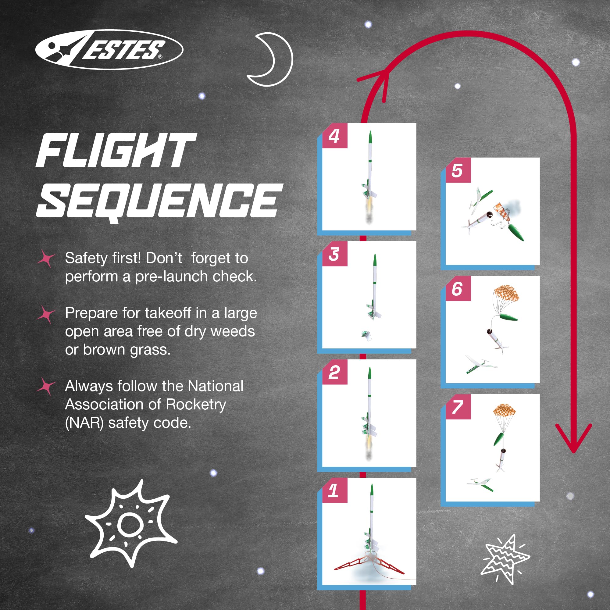 Estes 1329 Multi-Roc Model Rocket Kit