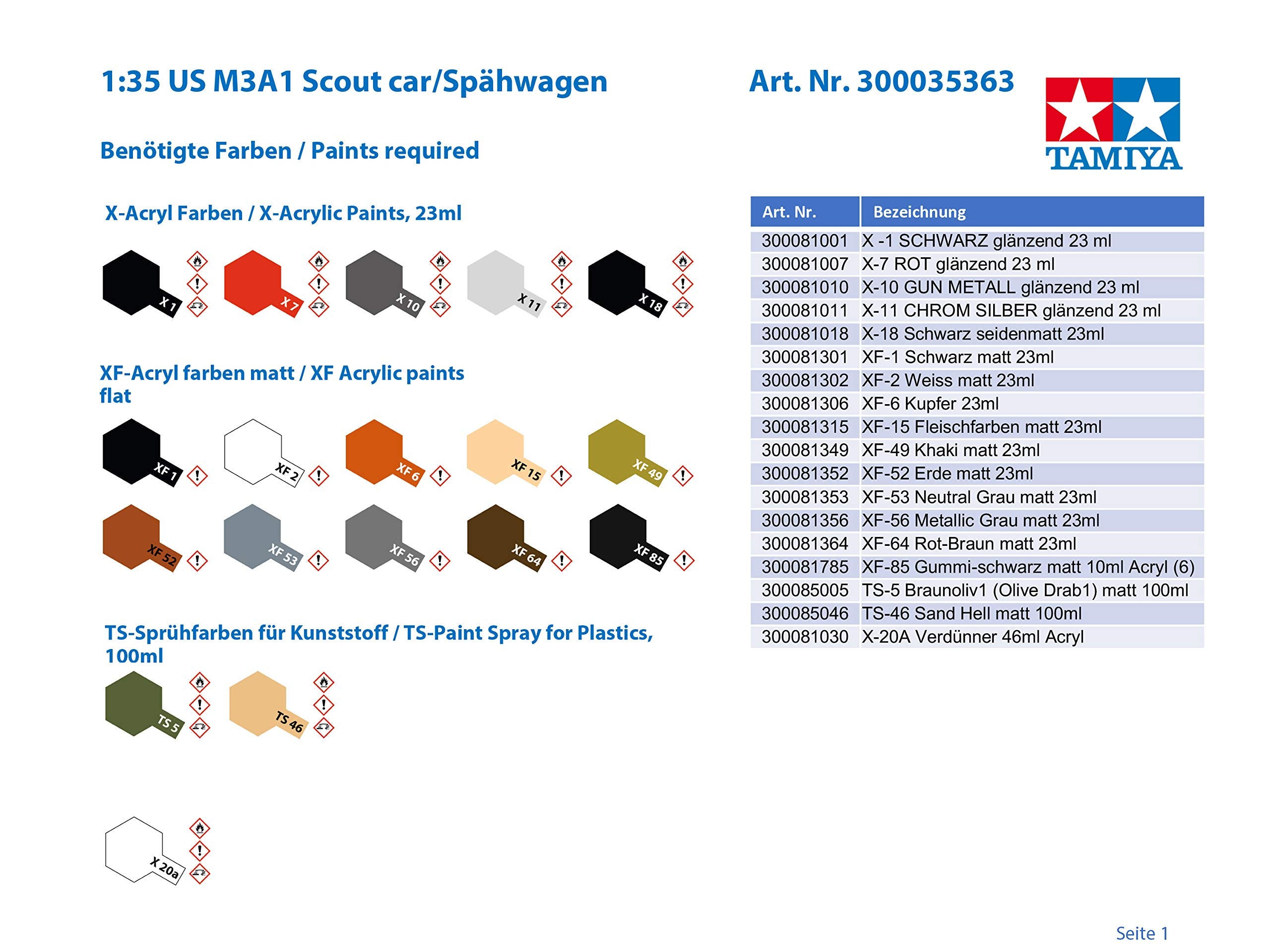 Tamiya 35363 1/35 M3A1 Scout Car