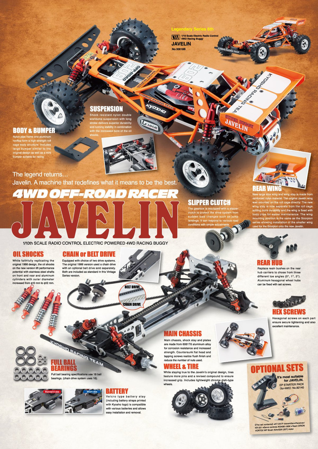Kyosho 30618B Javelin 1/10 Buggy Kit 4WD
